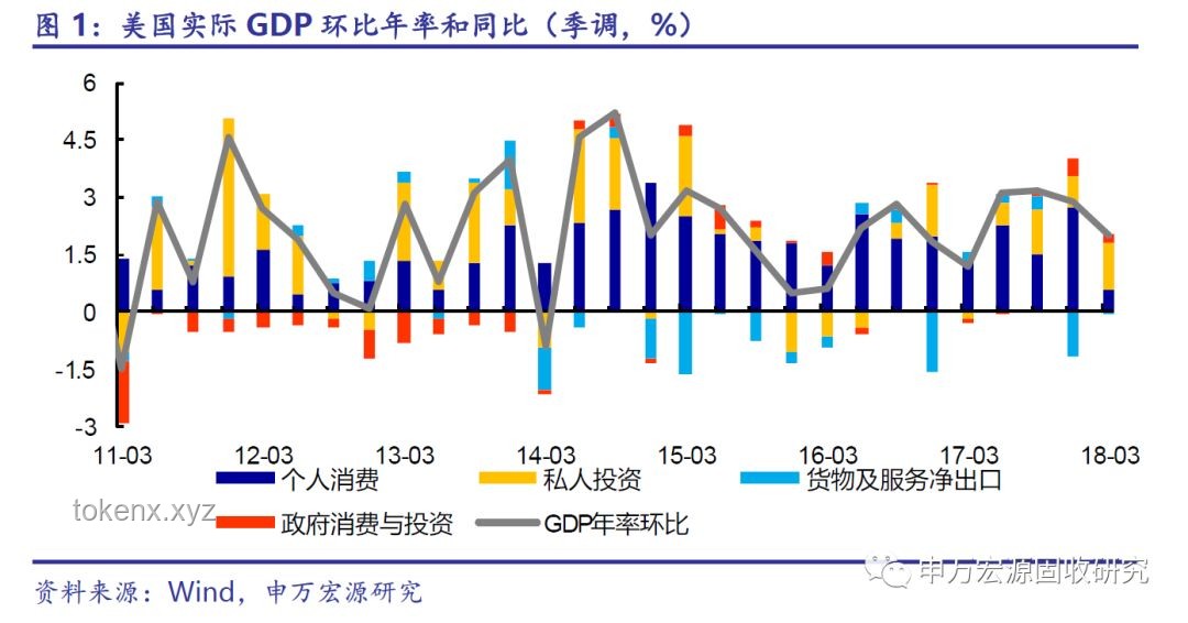 贸易争端风云再起：特朗普威胁对欧盟征收50%高额关税的深度剖析